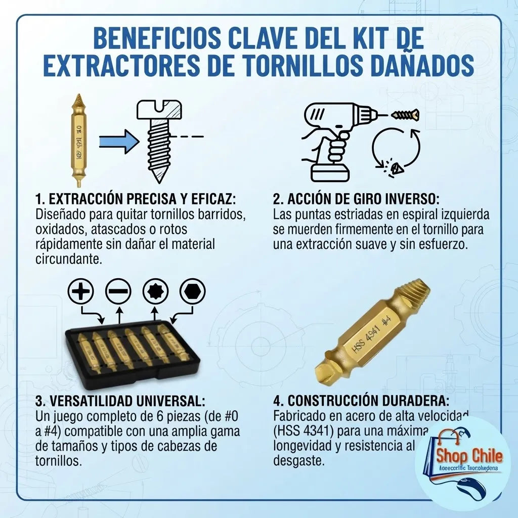 🛠️ Set Extractor de Tornillos Rotos y Barridos® | Removedor Ultra Fuerte 🧰