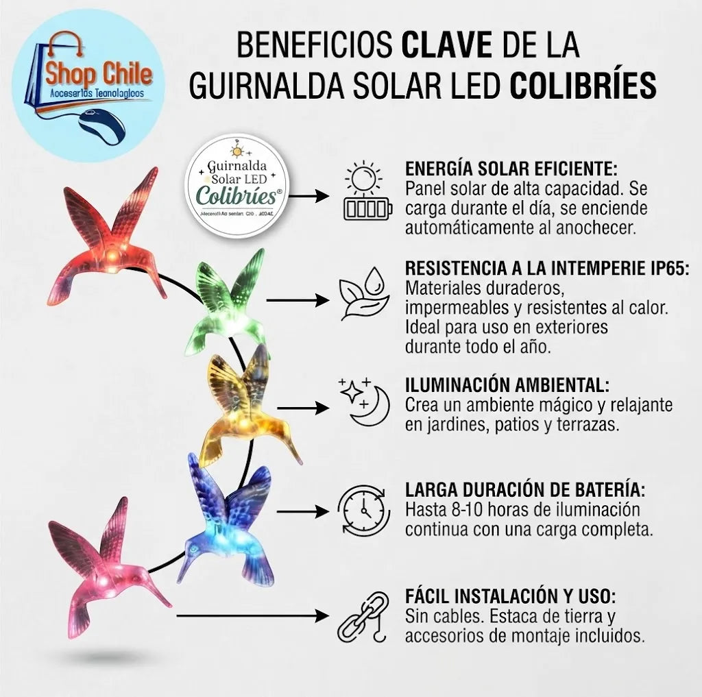 🌿 Guirnalda Solar LED Colibríes® | Iluminación Mágica de Jardín ☀️✨