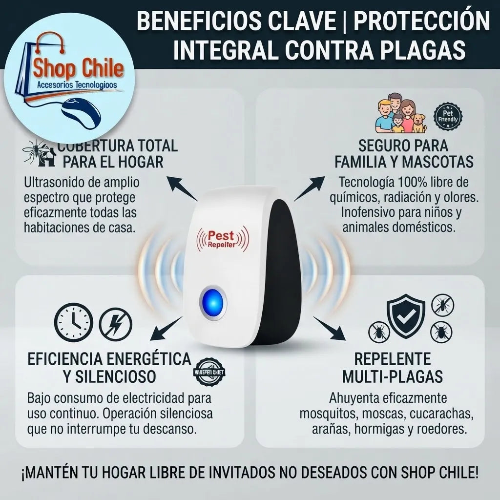 🚫 Repelente Ultrasónico Anti-Ratones® | Ahuyentador de Plagas 24/7 🐭⚡