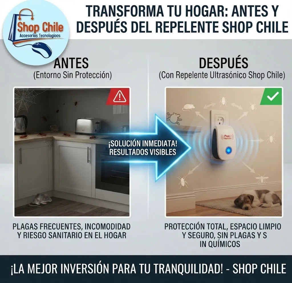 🚫 Repelente Ultrasónico Anti-Ratones® | Ahuyentador de Plagas 24/7 🐭⚡